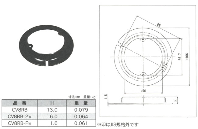 CV8RB 電成興業 八角丸穴カバー(塗装)[13mm] (150個入)