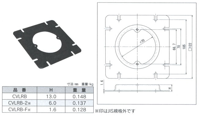 CVLRB-F 電成興業 大型四角丸穴カバー(塗装)[平]