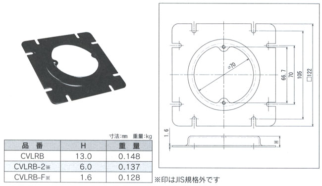 CVLRB 電成興業 大型四角丸穴カバー(塗装)[13mm] (100個入)