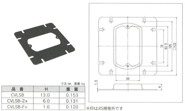 CVLSB-F 電成興業 大型四角1個用スイッチカバー(塗装)[平]