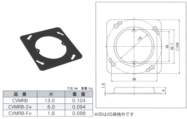 CVMRB-F 電成興業 中型四角丸穴カバー(塗装)[平]