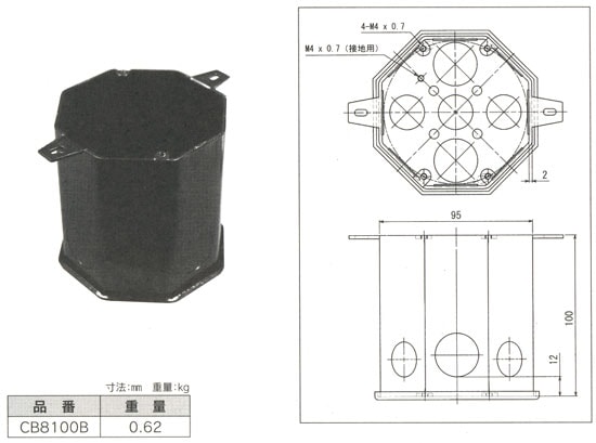 CB8100B 電成興業 八角コンクリートボックス(塗装)[H100]