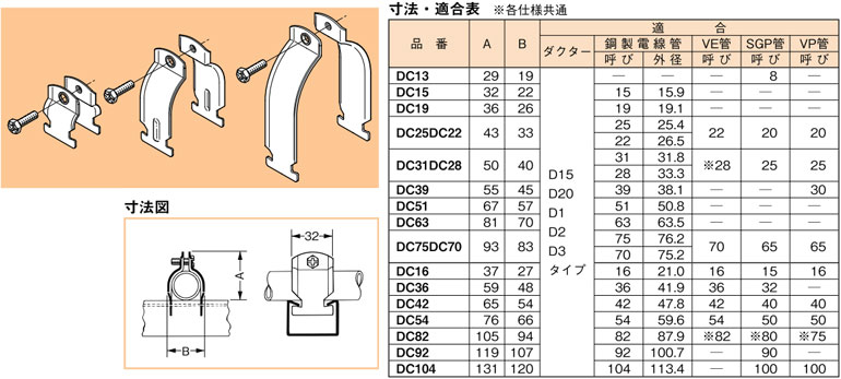 DC63 ネグロス ダクタークリップ(溶融亜鉛めっき鋼板、10個入) 即配