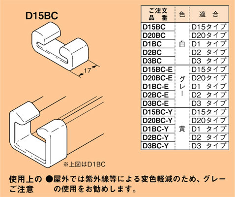 D15BC ネグロス 端末保護キャップ(白色、20個入) 即配・速配ならプロ