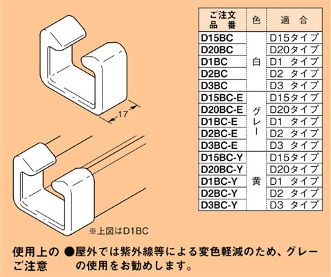 D1BC-E ネグロス 端末保護キャップ(グレー色、20個入) 即配・速配なら