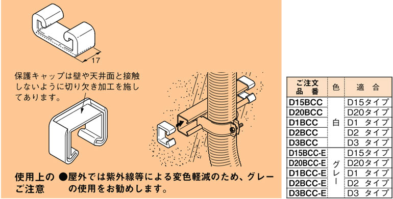 D15BCC ネグロス 端末保護キャップ 後施工タイプ(白色、20個入) 即配