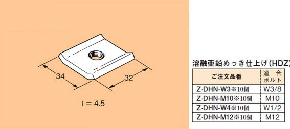 Z-DHN-W4 ネグロス ワールドダクター ダクター中ナット(10個入) 即配