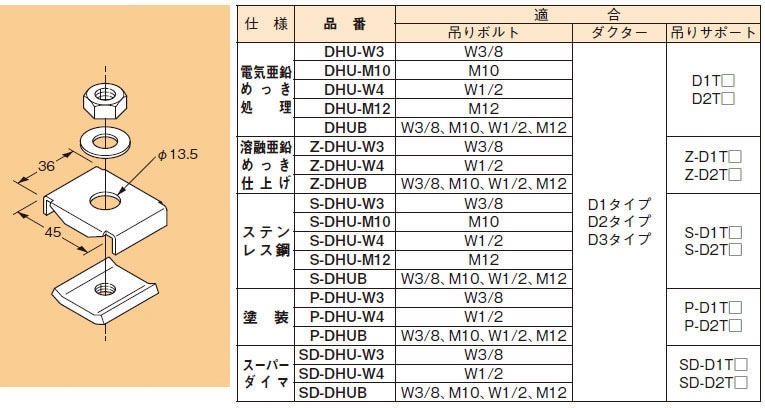 S-DHU-W3 ネグロス ワールドダクター ハンガー吊り金具 チャンネル