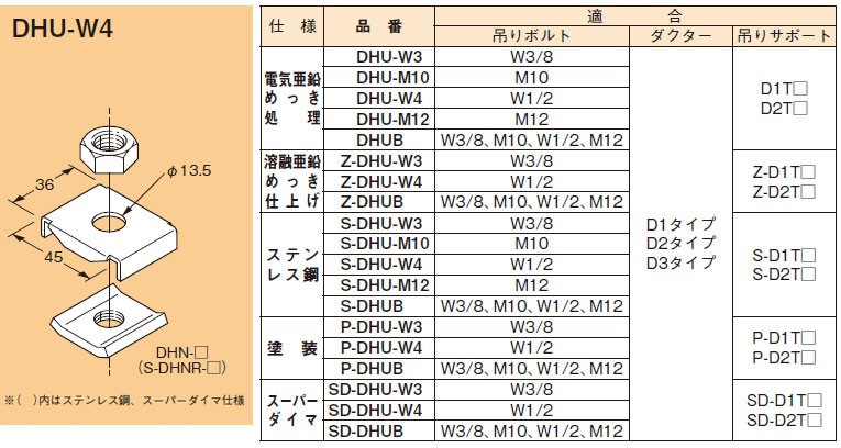 neru design works 鉄器　Tekki 送料込み どれを選ぶ!?TAKISAWAの8インチ平行2主軸CNC旋盤 | 株式会社