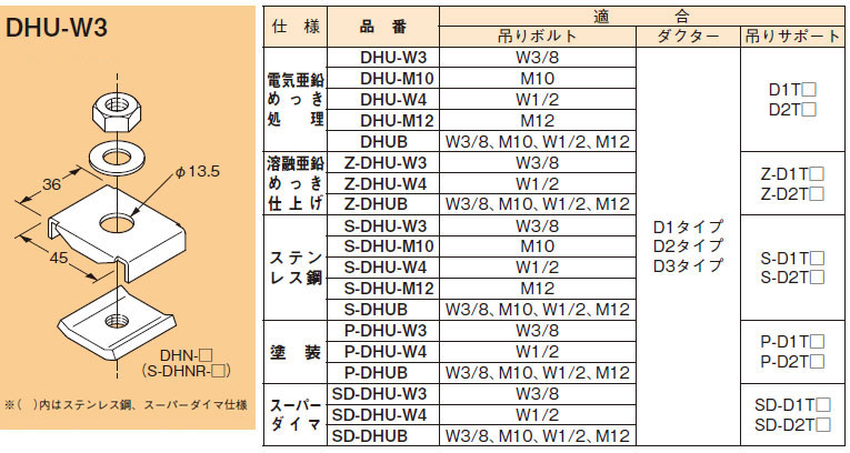 DHU-W3 ネグロス ワールドダクター ハンガー吊り金具 チャンネル
