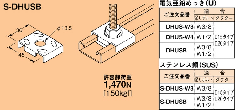 S-DHUSB ネグロス ワールドダクター ハンガー吊り金具 チャンネル(D15