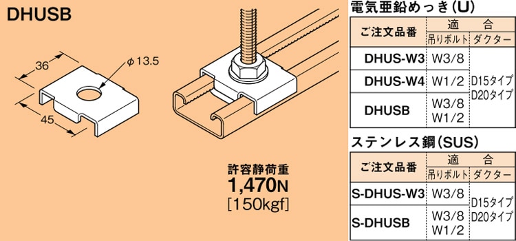 DHUSB ネグロス ワールドダクター ハンガー吊り金具 チャンネル(D15