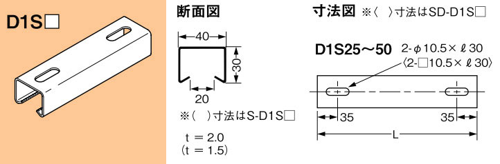 D1S25 ネグロス ワールドダクター 短尺ダクターチャンネル(天井・壁面