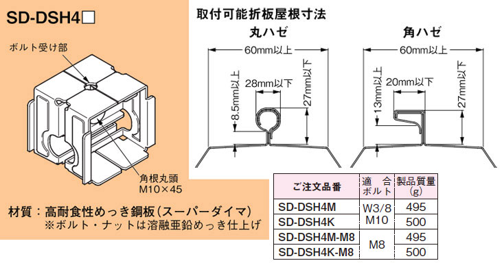 SD-DSH4M-M8 ネグロス ワールドダクター ハゼ式折板屋根用支持金具 (丸ハゼ用)