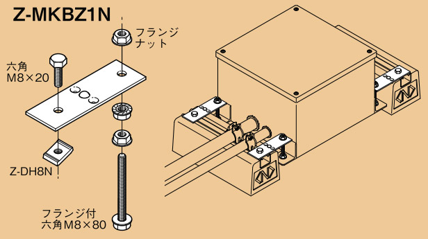 Z-MKBZ1N ネグロス デーワンブロック デーワンブロック用プルボックス