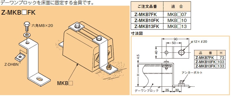 Z-MKB7FK ネグロス デーワンブロック用プルボックス固定金具(MKB□07用)