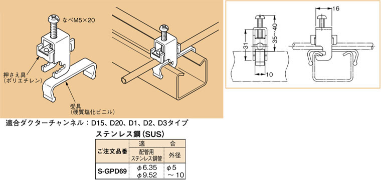 S-GPD69 ネグロス ワールドダクター 配管用ステンレス鋼管支持金具