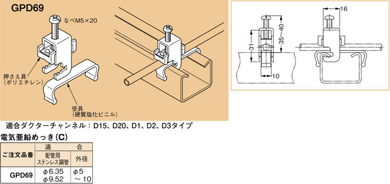 GPD69 ネグロス ワールドダクター 配管用ステンレス鋼管支持金具(電気