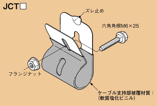 【受注品】JCT17 ネグロス ケーブルロッカー ケーブル支持金具(ステンレス鋼)【代引き・キャンセル不可】