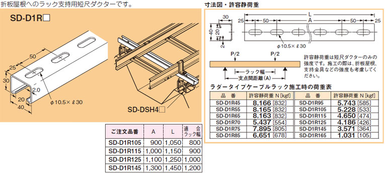 受注品】SD-D1R125 ネグロス 折板屋根用ケーブルラックサポート材(溶融