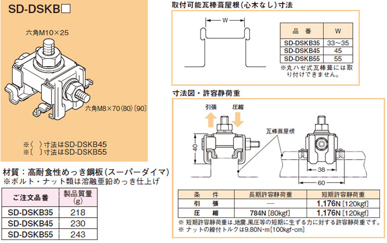 SD-DSKB55 ネグロス 瓦棒葺屋根用支持金具