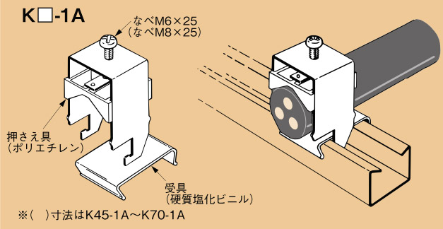 K50-1A ネグロス ケーブラー ダクターチャンネル用(1段用)ケーブル支持金具(電気亜鉛めっき、5個入)