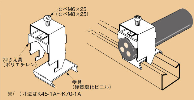 S-K45-1A ネグロス ケーブラー ダクターチャンネル用(1段用)ケーブル