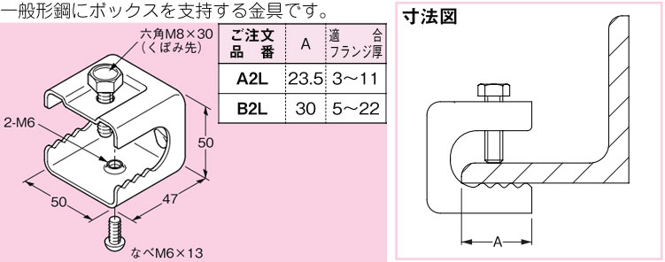 B2L ネグロス ネグロック ボックス支持金具(一般形鋼用、電気亜鉛