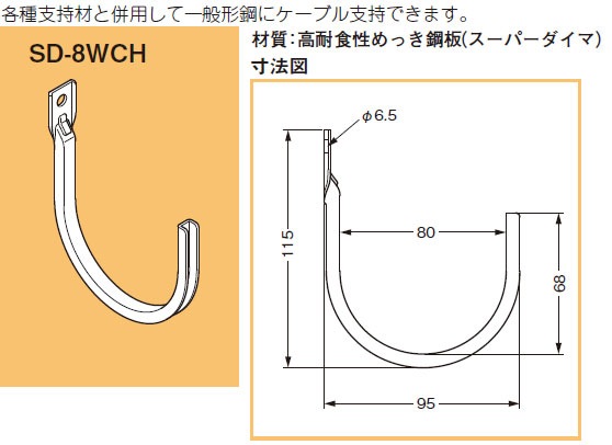SD-8WCH ネグロス ネグロック 一般形鋼用ケーブル支持具(20個入) 即配