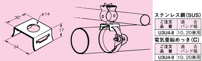 U3U4-8 ネグロス ユニックバンド 配管支持クリップ受台(ステンレス鋼
