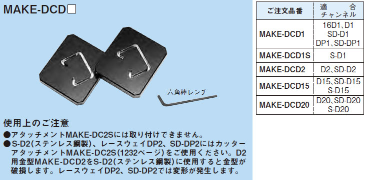 受注品】MAKE-DCD15 ネグロス 替金型(MAKE-DC1用)【キャンセル不可 