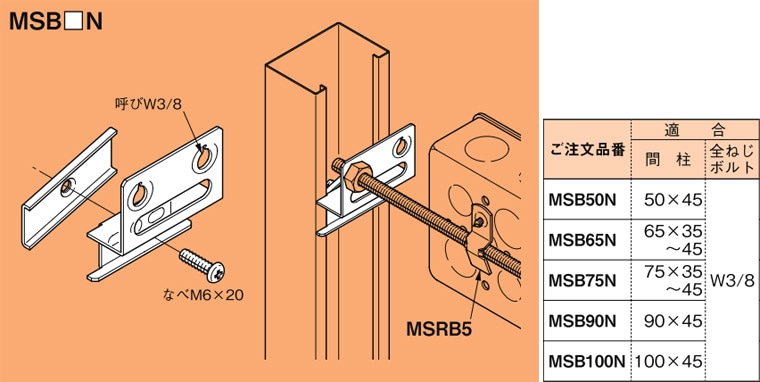 MSB90N ネグロス ネグロック 間仕切用ボックス支持ボルト取付金具 即配