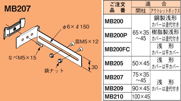 MB207 ネグロス ネグロック アウトレットボックス用支持金具(20個入