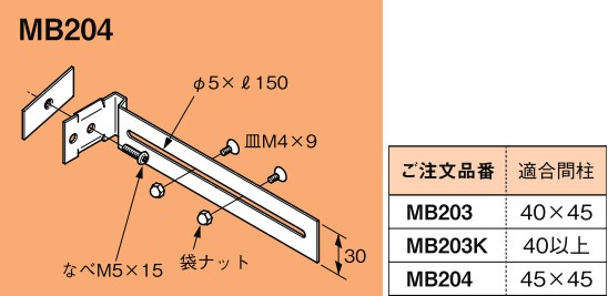 MB204 ネグロス ネグロック スイッチボックス用支持金具(20個入) 即配