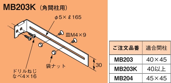 MB203K ネグロス ネグロック スイッチボックス用支持金具(角間柱用、20
