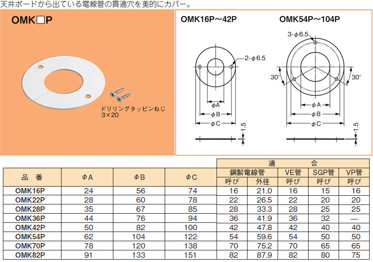 OMK54P ネグロス おめかしプレート(電線管用、白色)