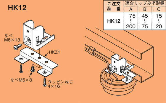 HK12 ネグロス サイロック リップみぞ形鋼用感知器取付金具(10組入) 即