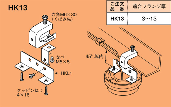 HK13 ネグロス サイロック 一般形鋼用感知器傾斜取付金具(10組入) 即配