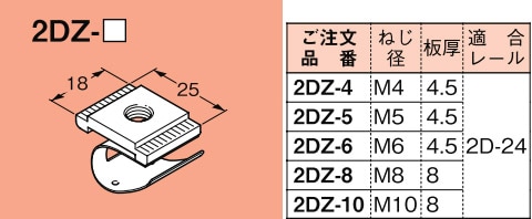 2DZ-5 ネグロス ネジック ネジックナット(2D-24レール専用) 即配・速配