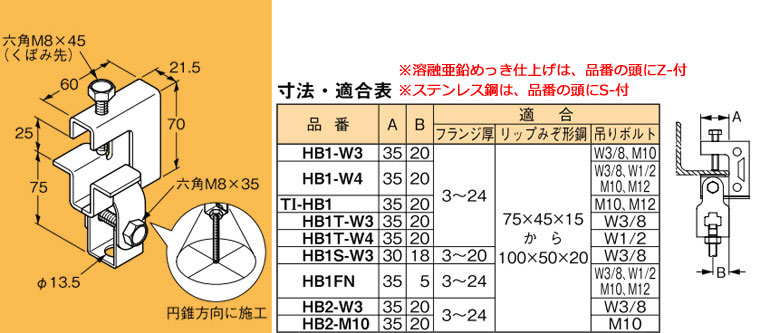 Z-HB1FN ネグロス 吊り金具 吊りボルト用支持金具(下部金具付) 即配