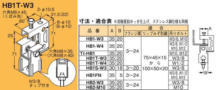 HB1T-W3 ネグロス 吊り金具 吊りボルト用支持金具(タップ、下部金具付