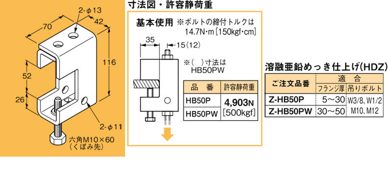 Z-HB50PW ネグロス 吊り金具 吊りボルト用支持金具(一般形鋼用強力