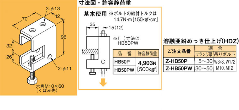 Z-HB50P ネグロス 吊り金具 吊りボルト用支持金具(一般形鋼用強力