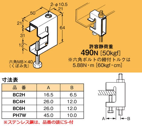S-BC6H ネグロス 吊り金具 吊りボルト用支持金具 即配・速配ならプロ