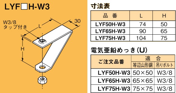 LYF75H-W3 ネグロス 吊り金具 吊りボルト用支持金具(タップ付
