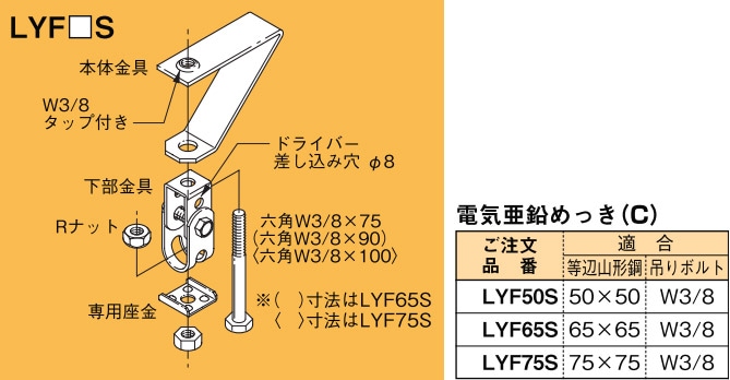 LYF75S ネグロス 吊り金具 吊りボルト用支持金具 下部金具付(アングル
