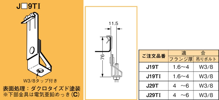 J29TI ネグロス 吊り金具 吊りボルト用支持金具 打ち付け型(一般形鋼