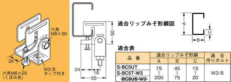 S-BC5T-W3 ネグロス 吊り金具 吊りボルト用支持金具 リップみぞ形鋼用 ステンレス鋼