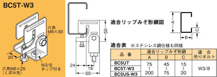BC5T-W3 ネグロス 吊り金具 吊りボルト用支持金具(リップみぞ形鋼用