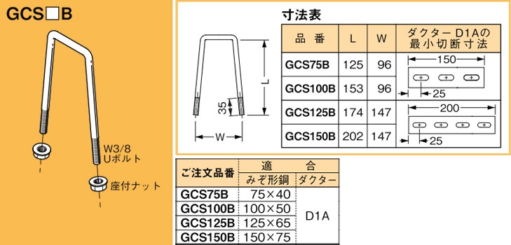GCS100B ネグロス 吊り金具 吊りボルト用支持金具(みぞ形鋼用) 即配